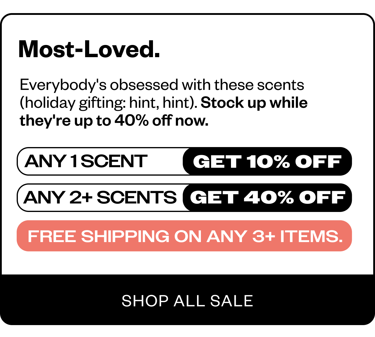 Most Loved Scents