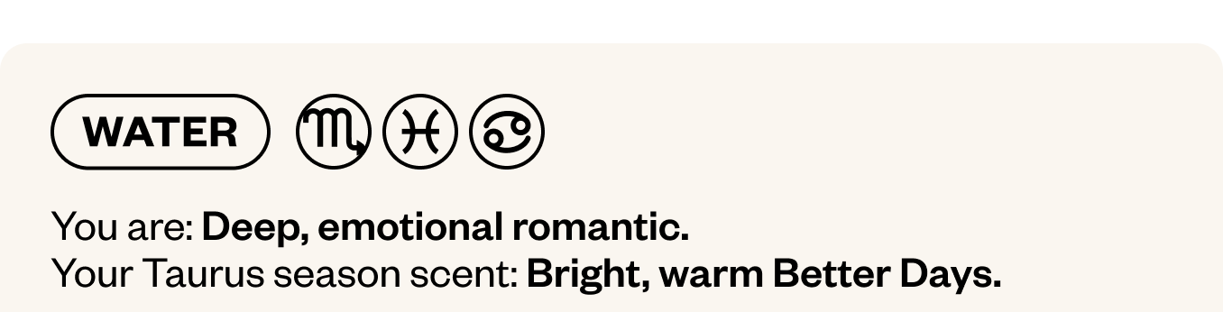 Water Signs
