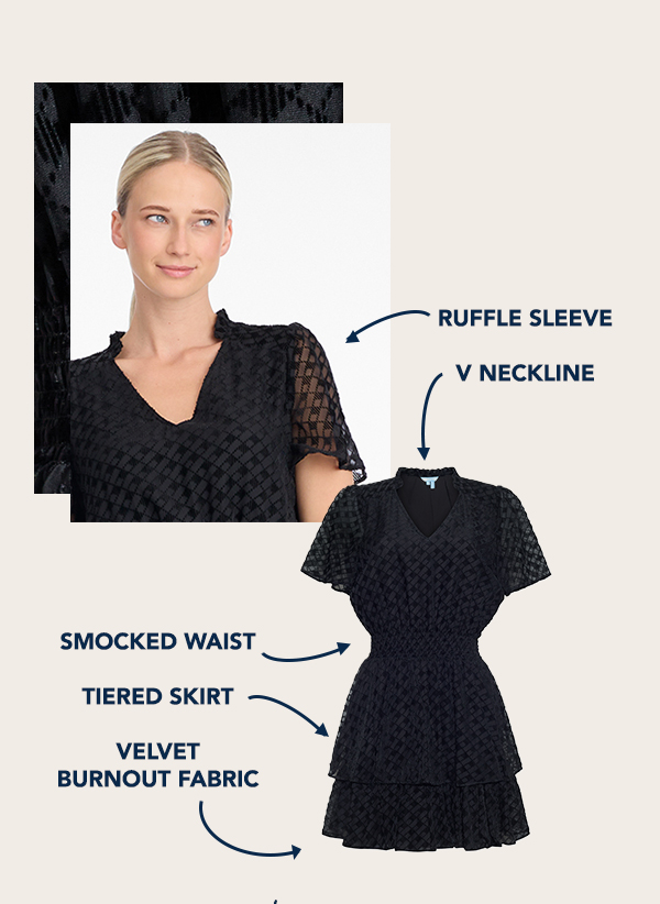 Featuring a ruffle sleeve, V neckline, smocked waist, tiered skirt, and velvet burnout fabric.