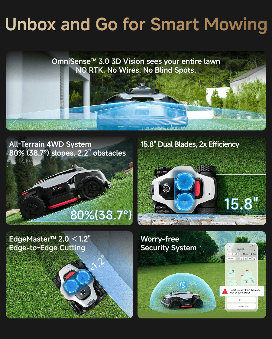 A3 AWD PRO