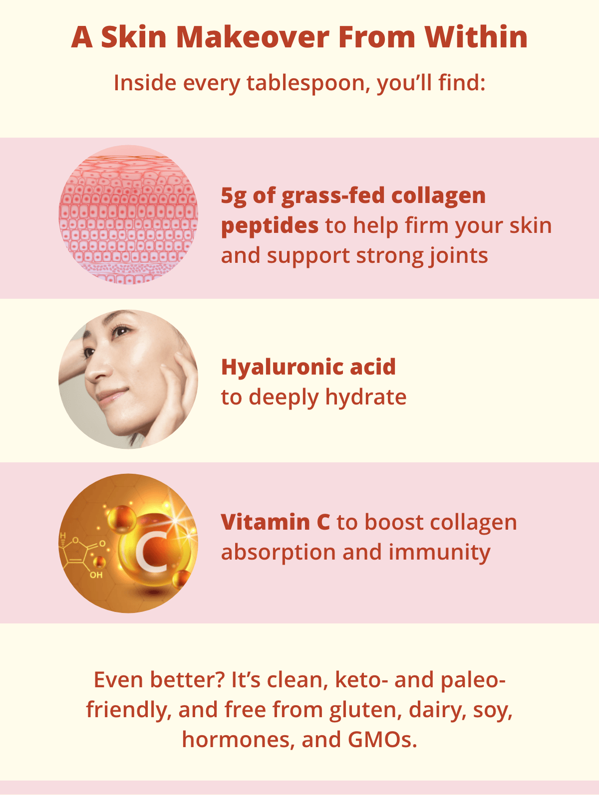 Dr. Kellyann - Harmony Liquid Gold