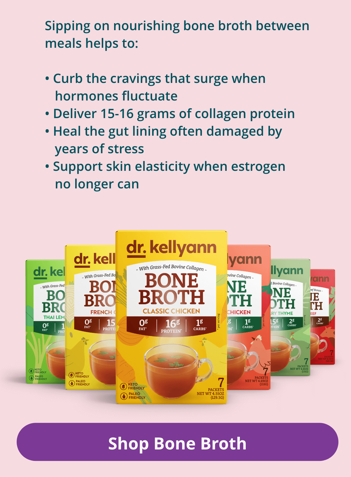 Dr. Kellyann - Post-Meno Menu