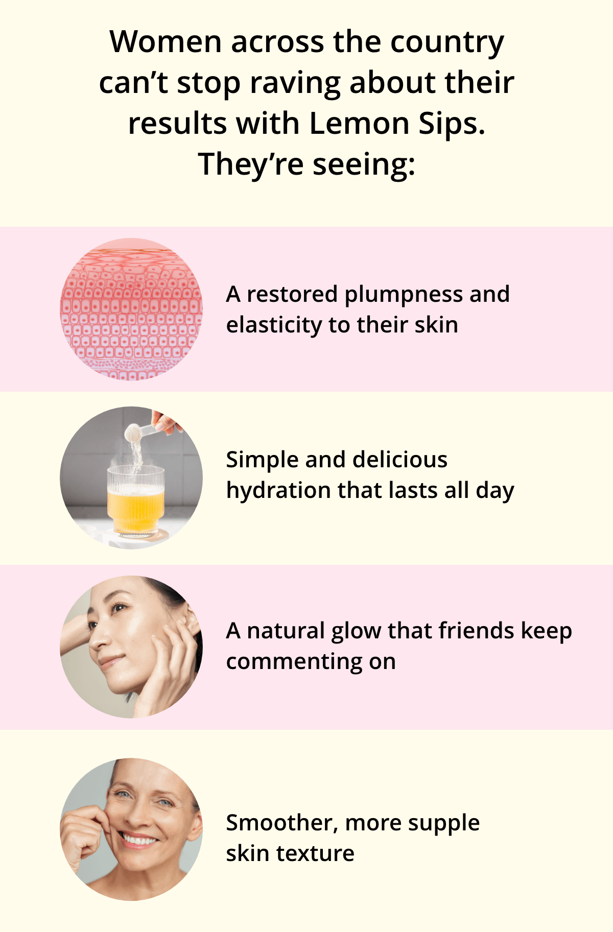 Dr. Kellyann - NEW Lemon Sips!