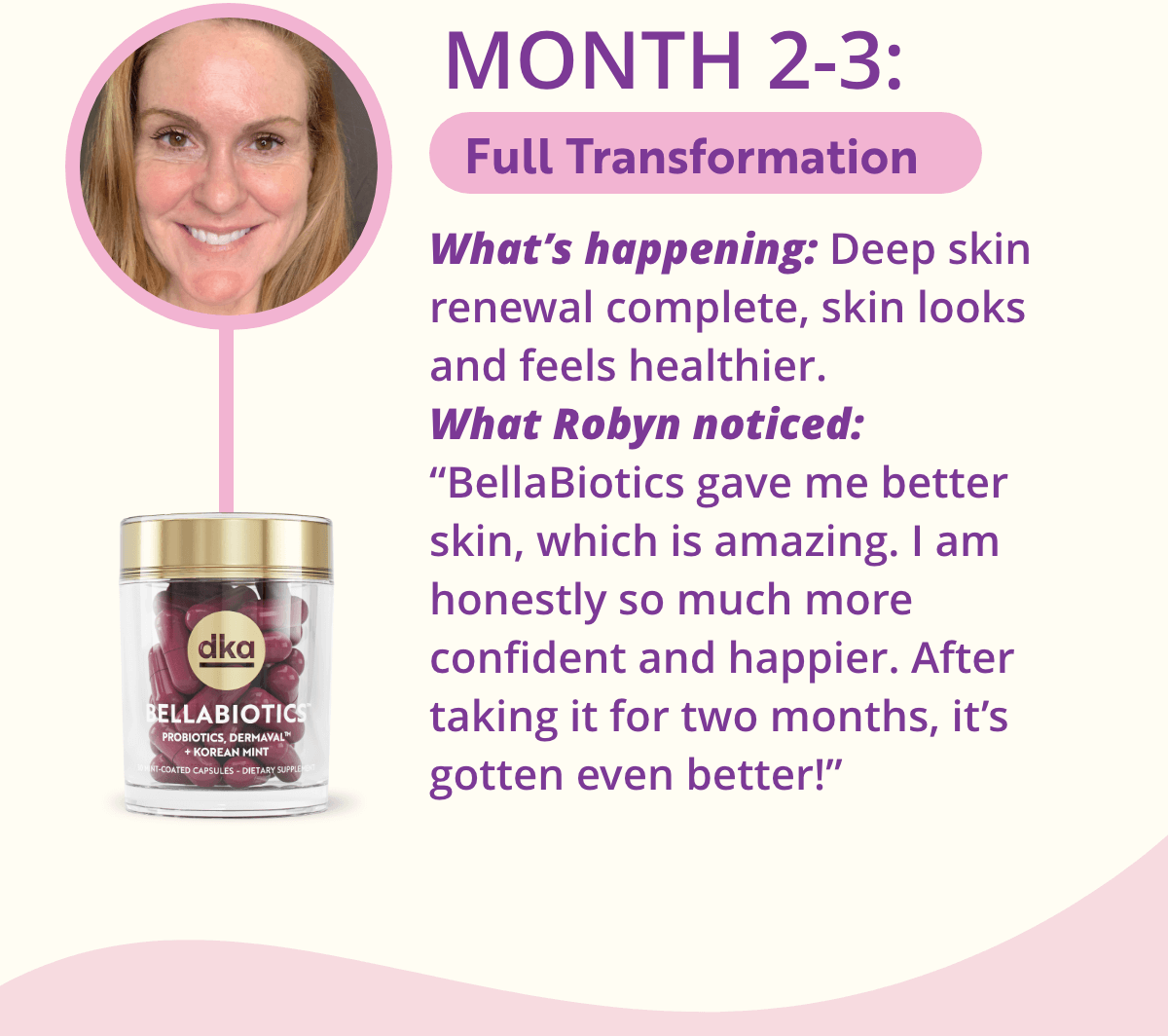 Dr. Kellyann - BellaBiotics