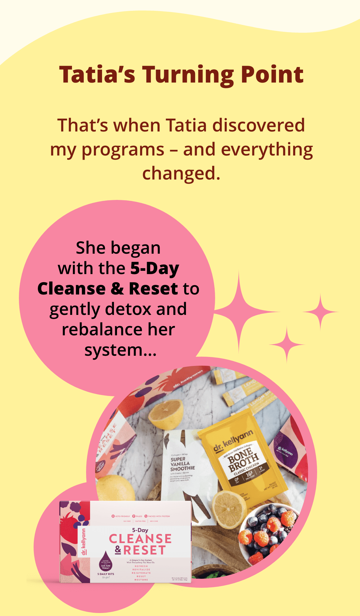 Dr. Kellyann - Sunday Success 50% OFF