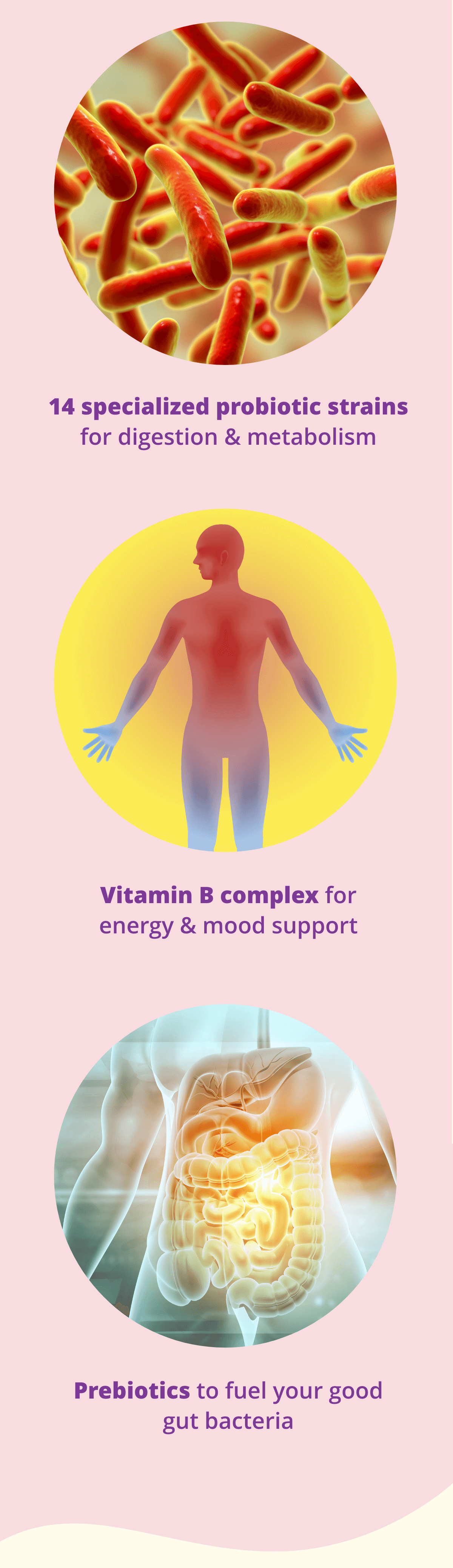 Dr. Kellyann - Harmony Probiotic