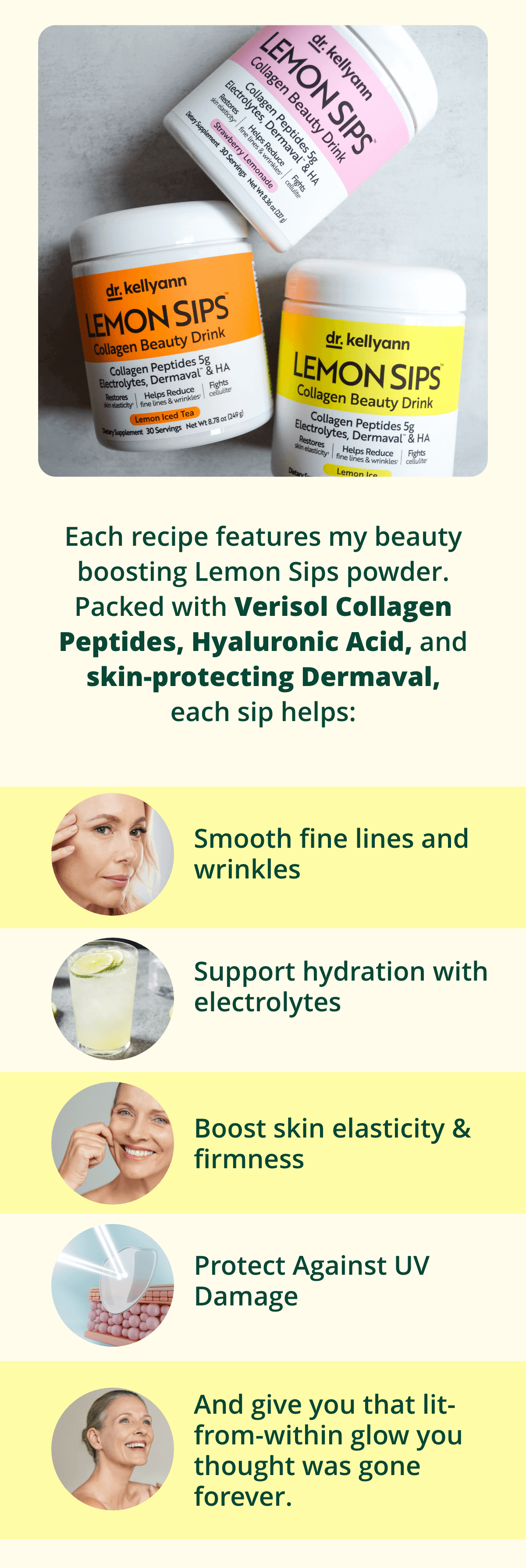 Dr. Kellyann - 7 Days of Lemon Sips