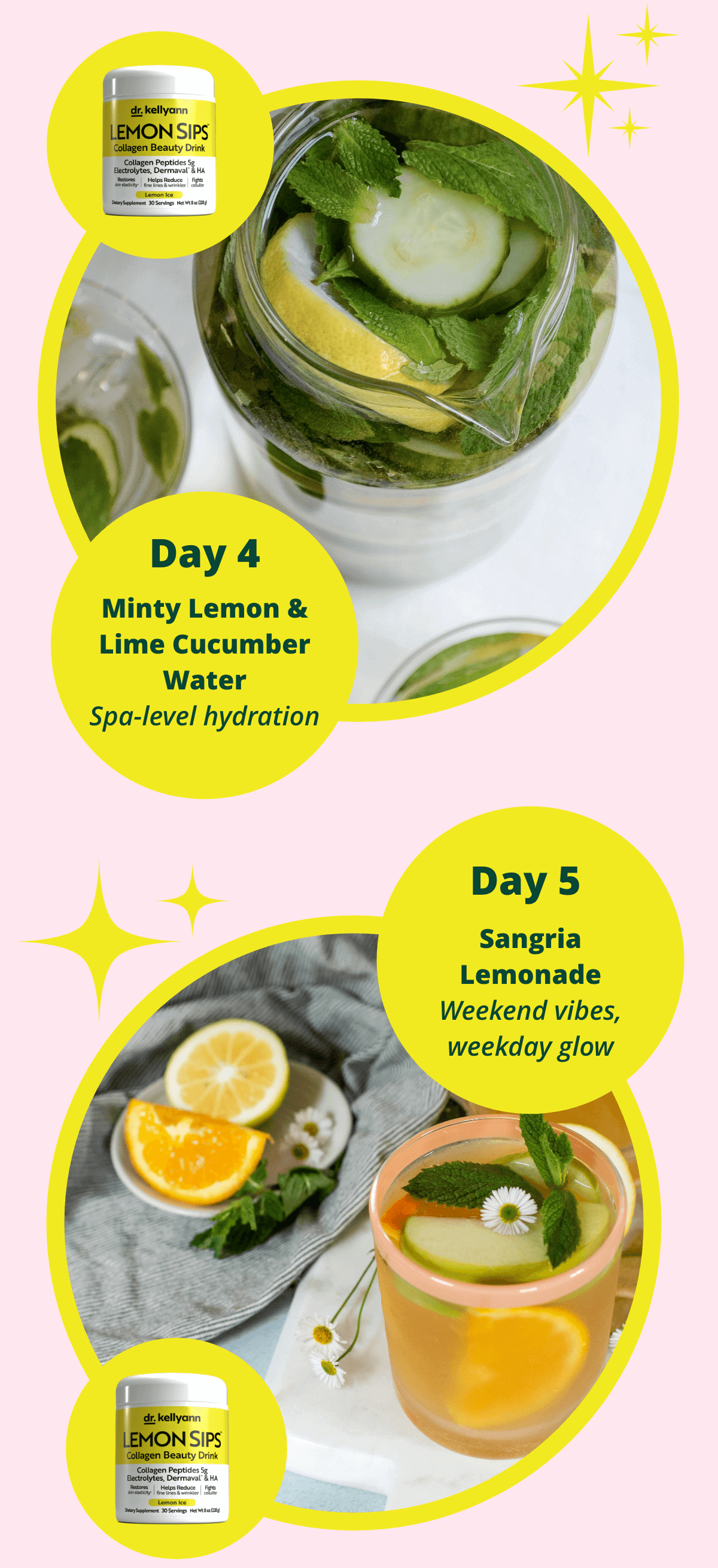 Dr. Kellyann - 7 Days of Lemon Sips