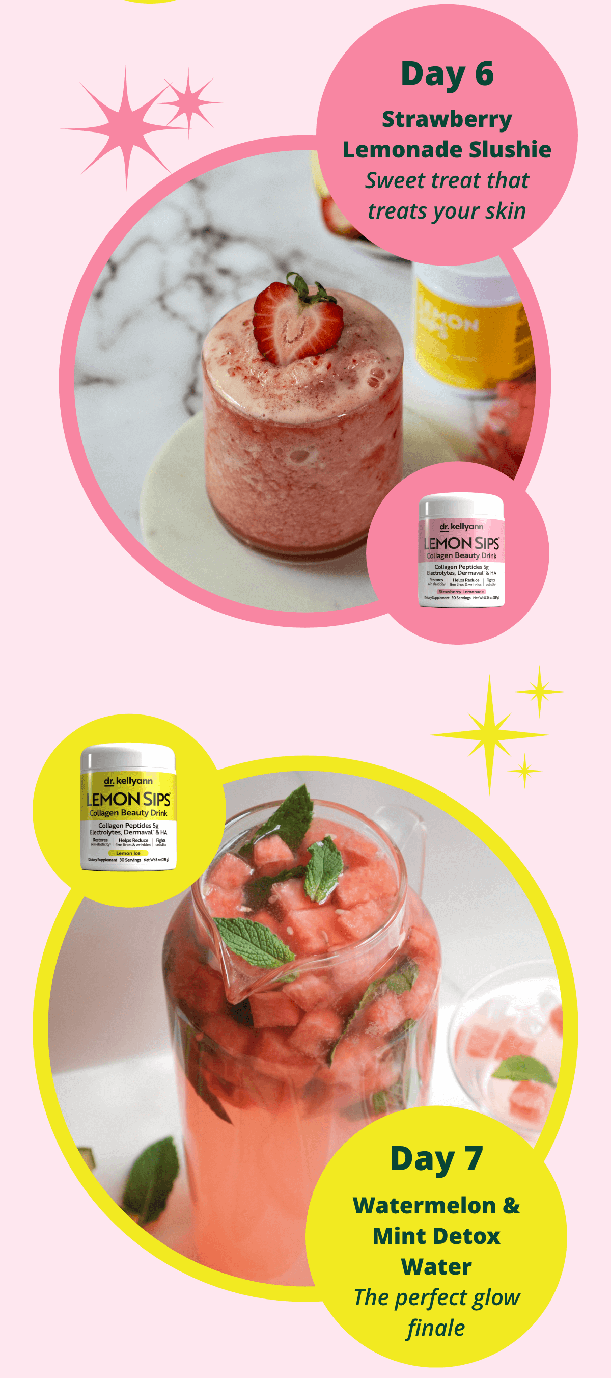 Dr. Kellyann - 7 Days of Lemon Sips