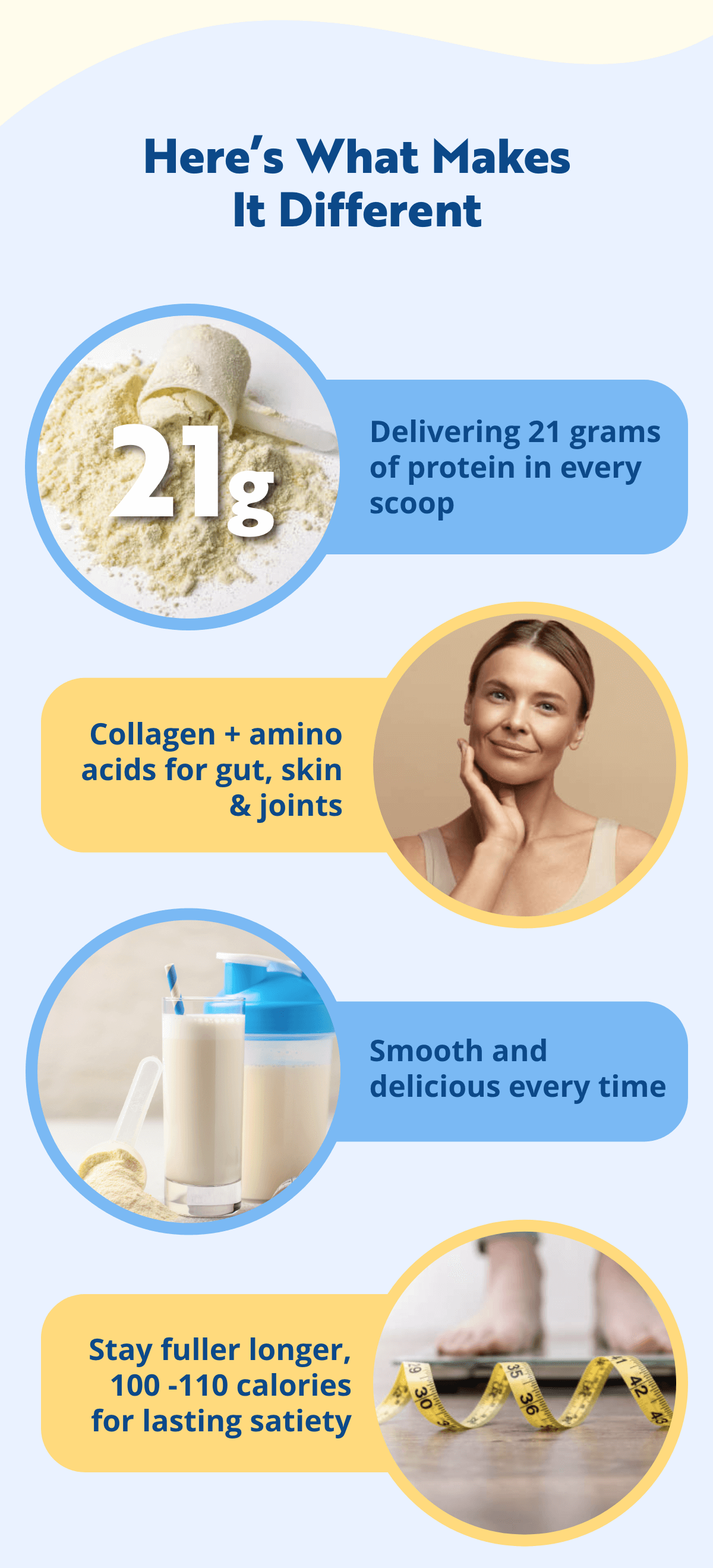 Dr. Kellyann - Bone Broth Protein