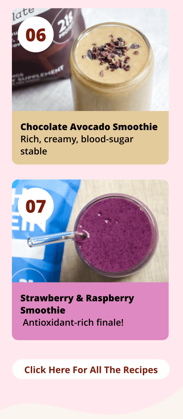 Dr. Kellyann - 7 Sips for 7 Days