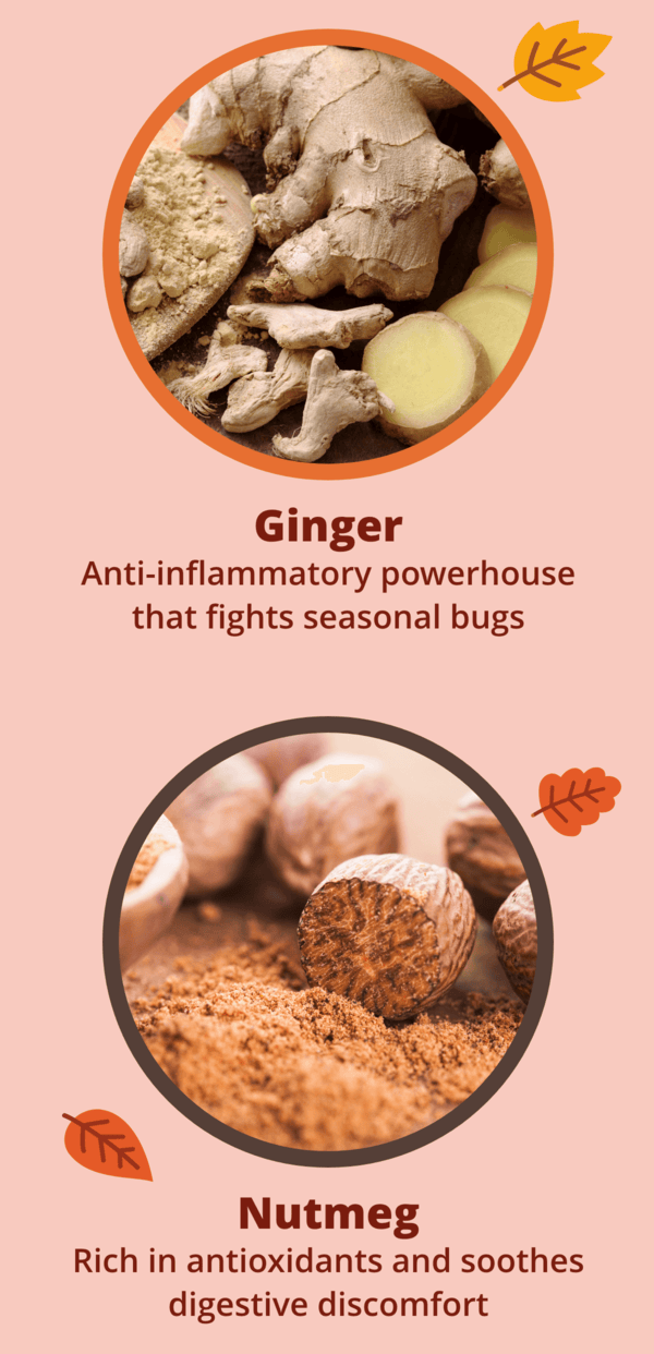 Dr. Kellyann - Autumn Spices