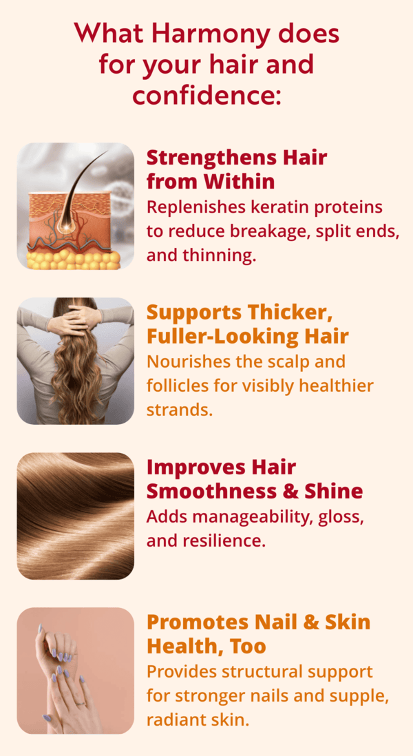 Dr. Kellyann - New Harmony Hair Growth