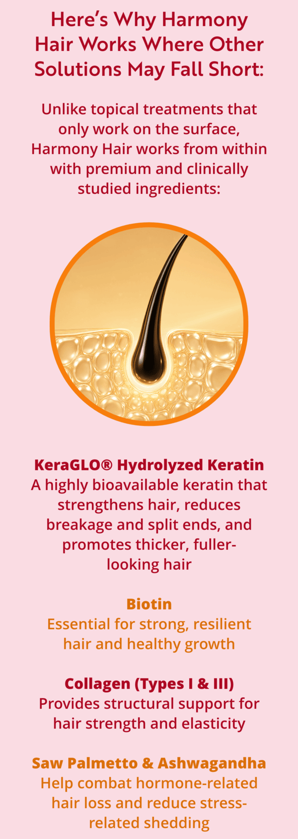 Harmony Hair Growth 
