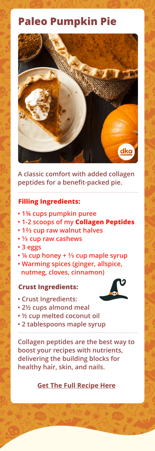 Pumpkin Recipes