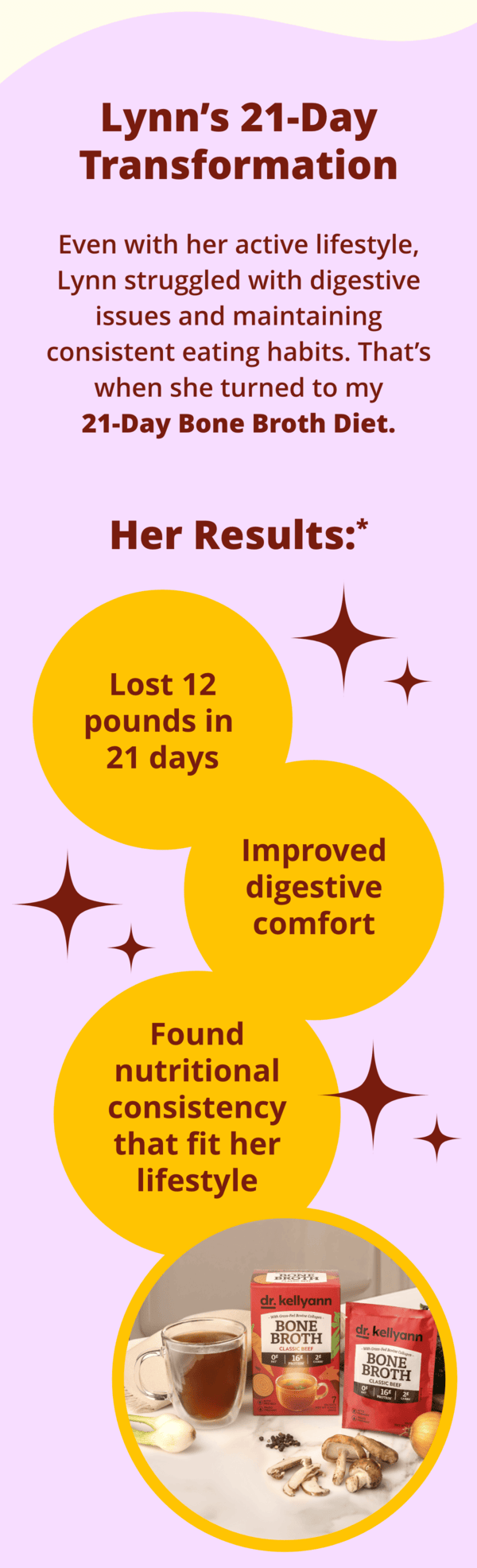 Sunday Success Story