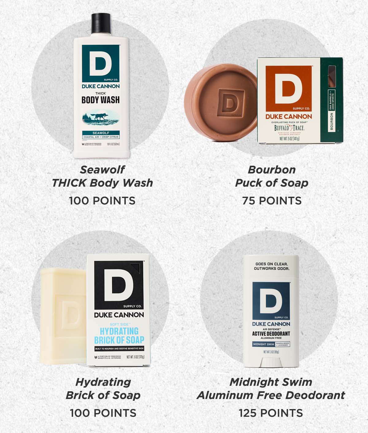 Seawolf Thick Body Wash (100 Points).Bourbon Puck of Soap  (75 Points). Hydrating Brick of Soap (100 Pints). Midnight Swim Aluminum Free Deodorant. (125 Points)