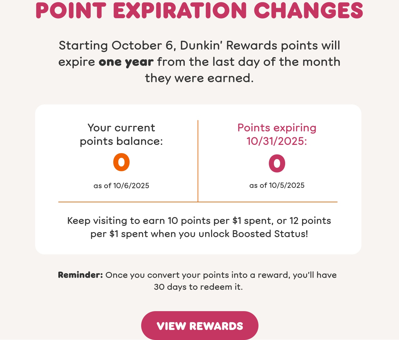 Point expiration changes. Starting today, October 6, Dunkin’  Rewards points will expire one year from the last day of the month  they were earned. Keep visiting to earn 10 points per $1 spent, or  12 points per $1 spent when you unlock Boosted Status