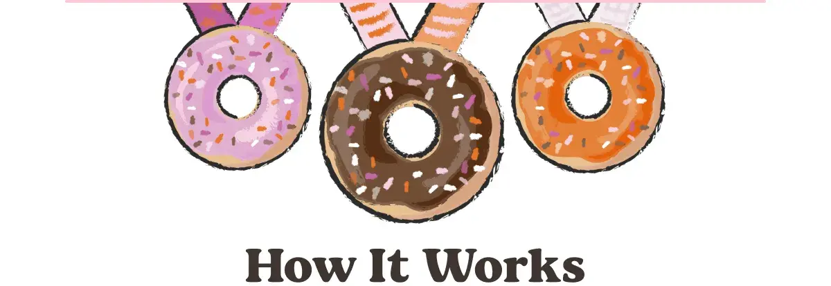 How it works.