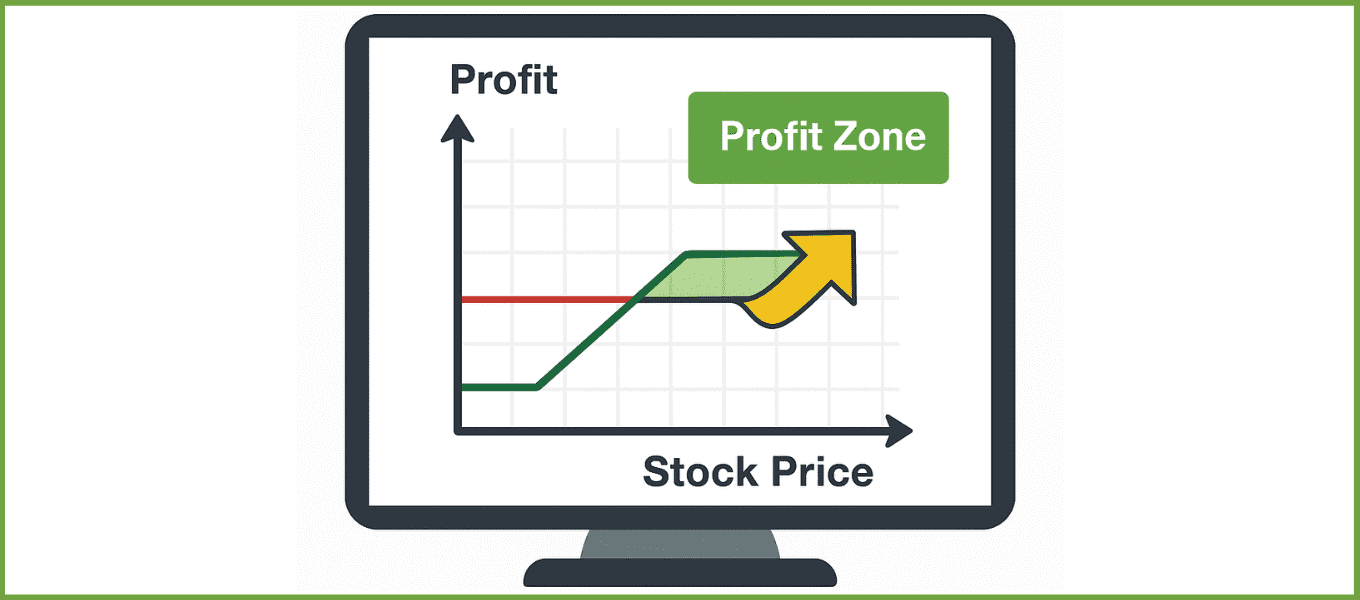 What most traders miss about selling puts