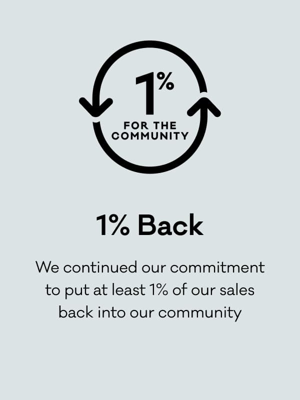 1% Back - We continued our commitment to put at least 1% of our sales back into our community