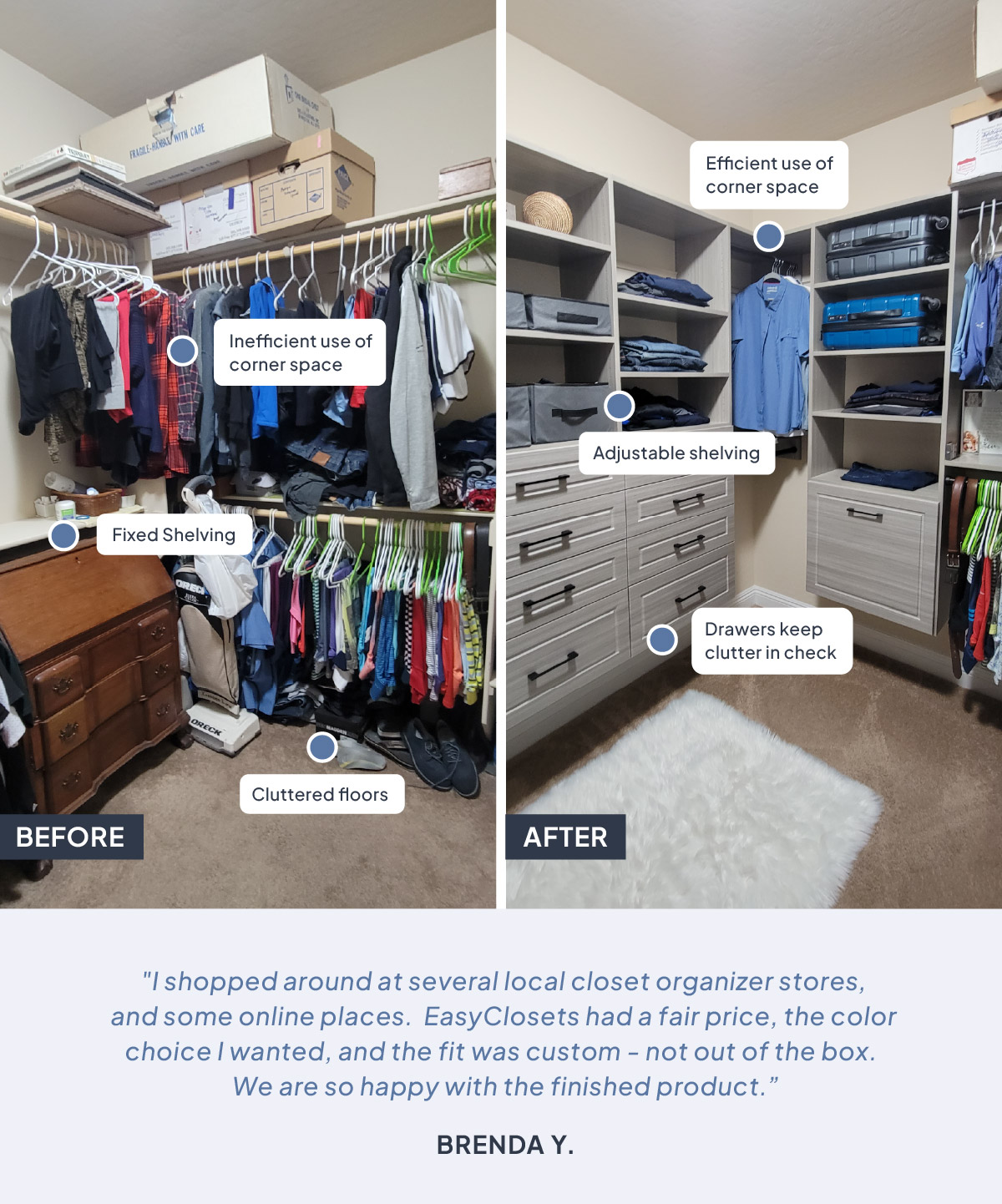 Before & After Images
