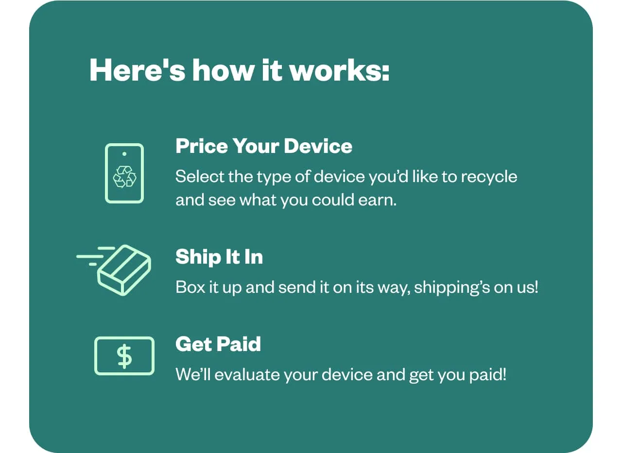 Here's how it works