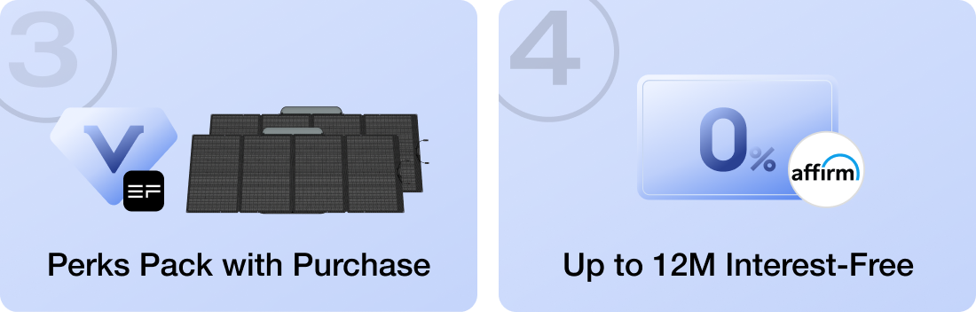 Perks Pack with Purchase; Up to 12M Interest-Free