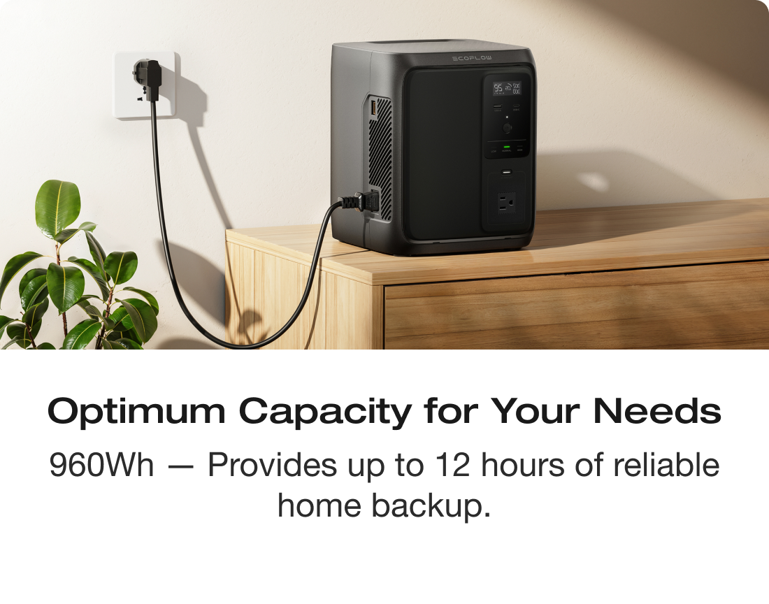 960Wh — Provides up to 12 hours of reliable home backup.