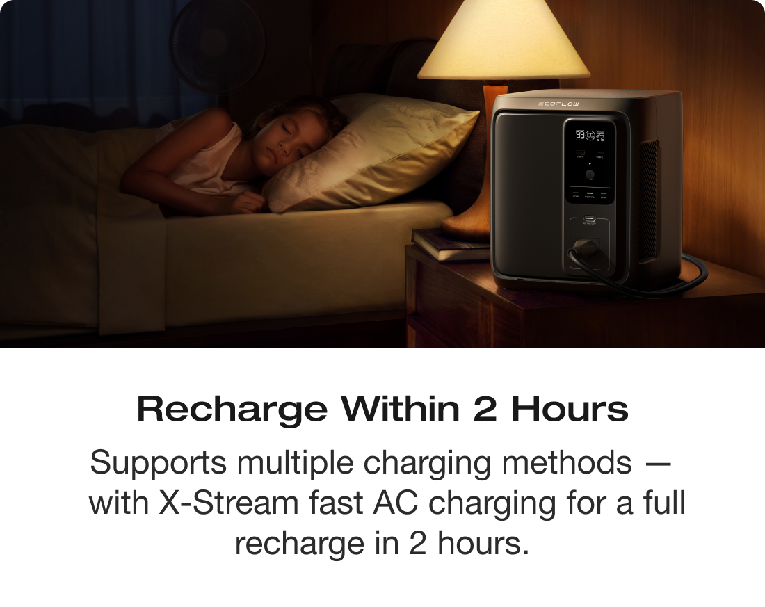 Supports multiple charging methods — with X-Stream fast AC charging for a full recharge in 2 hours.