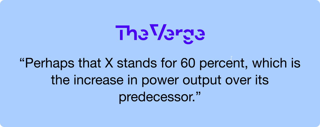 The Verge “Perhaps that X stands for 60 percent, which is the increase in power output over its predecessor.”
