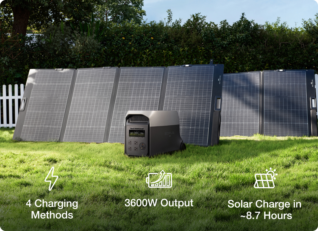4 Charging Methods3600W Output	Solar Charge in ~8.7 Hours