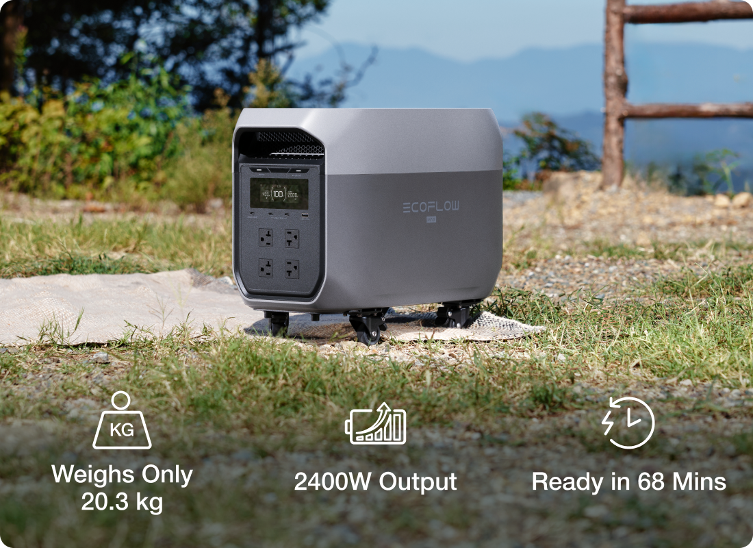 Weighs Only 20.3 kg2400W OutputReady in 68 Mins