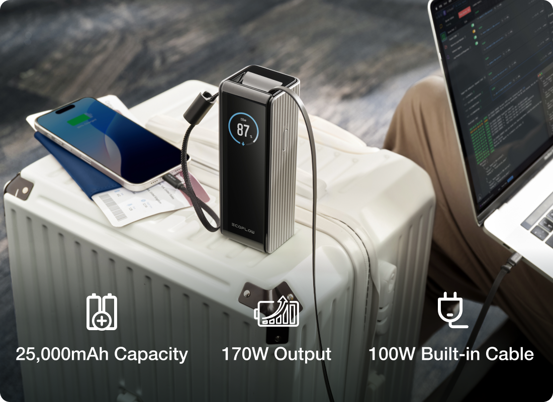 25,000mAh Capacity	170W Output	100W Built-in Cable