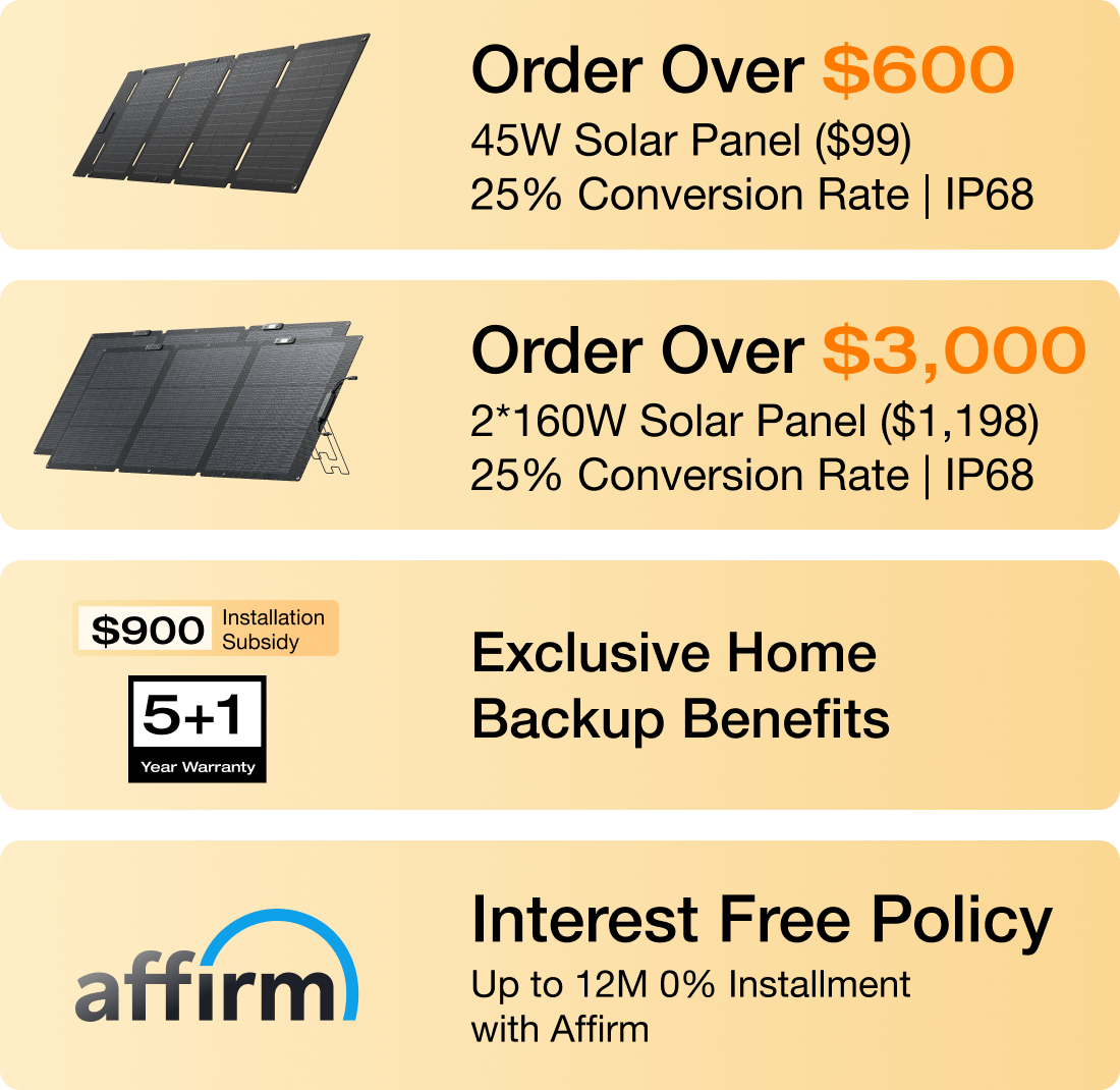 "Order Over $600 45W Solar Panel ($99) 25% Conversion Rate | IP68" "Order Over $3,000 2*160W Solar Panel ($1,198) 25% Conversion Rate | IP68" "Exclusive Home Backup Benefits 5+1 Year Warranty Extra $900 OFF Installation Bonus" "Interest Free Policy Up to 12M 0% Installment with Affirm"	