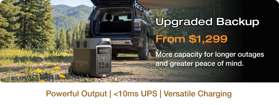 "Upgraded Backup From $1,299 More capacity for longer outages and greater peace of mind."	