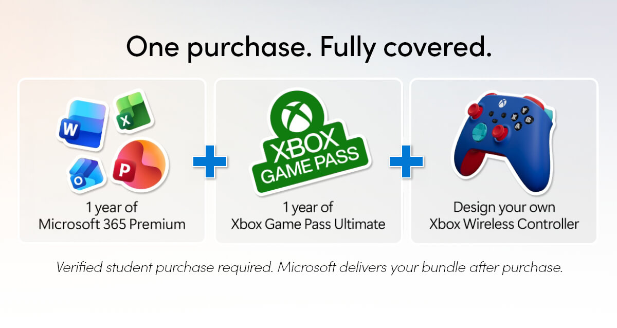One purchase. Fully covered.