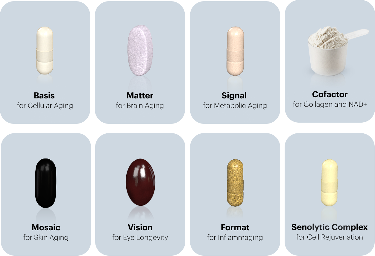 Basis for Cellular Aging | Matter for Brain Aging | Signal for Metabolic Aging | Cofactor for Collagen and NAD+ | Mosaic for Skin Aging | Vision for Eye Longevity | Format for Inflammaging | Senolytic Complex for Cell Rejuvenation