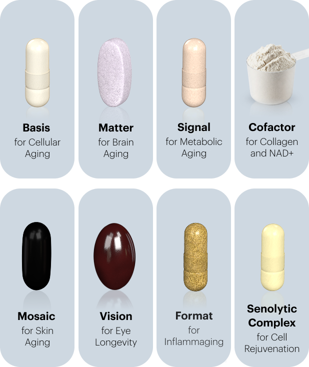 Basis for Cellular Aging | Matter for Brain Aging | Signal for Metabolic Aging | Cofactor for Collagen and NAD+ | Mosaic for Skin Aging | Vision for Eye Longevity | Format for Inflammaging | Senolytic Complex for Cell Rejuvenation