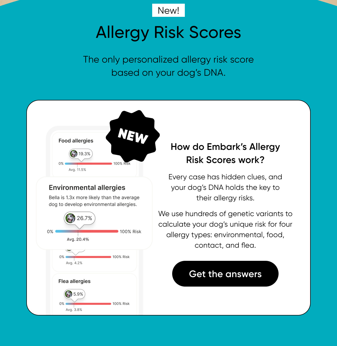 Allergy Risk Scores: The only personalized allergy risk score based on your dog's DNA.