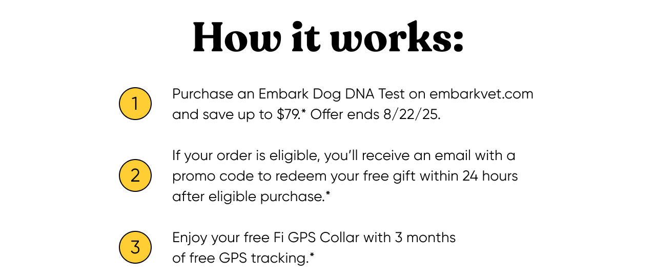 Get a Fi Collar and 3 months of GPS tracking free with every Embark DNA test order