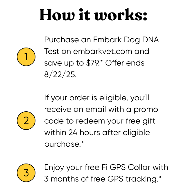 Get a Fi Collar and 3 months of GPS tracking free with every Embark DNA test order