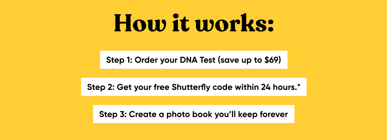 Free Shutterfly Photo Book with every Embark DNA Test