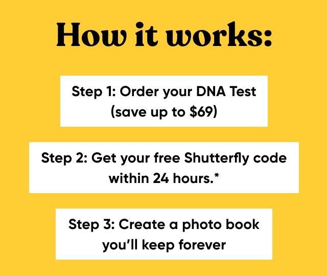 Get a Fi Collar and 3 months of GPS tracking free with every Embark DNA test order