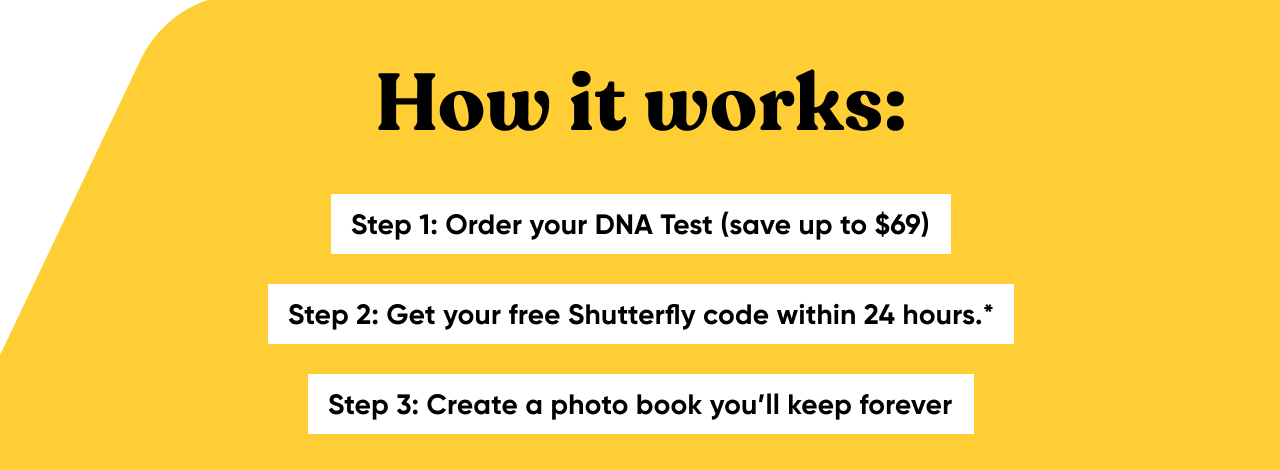 Free Shutterfly Photo Book with every Embark DNA Test