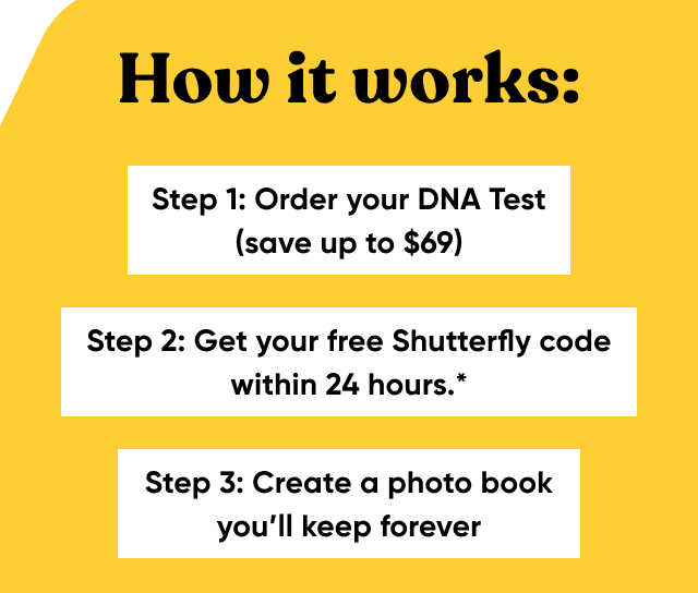 Get a Fi Collar and 3 months of GPS tracking free with every Embark DNA test order
