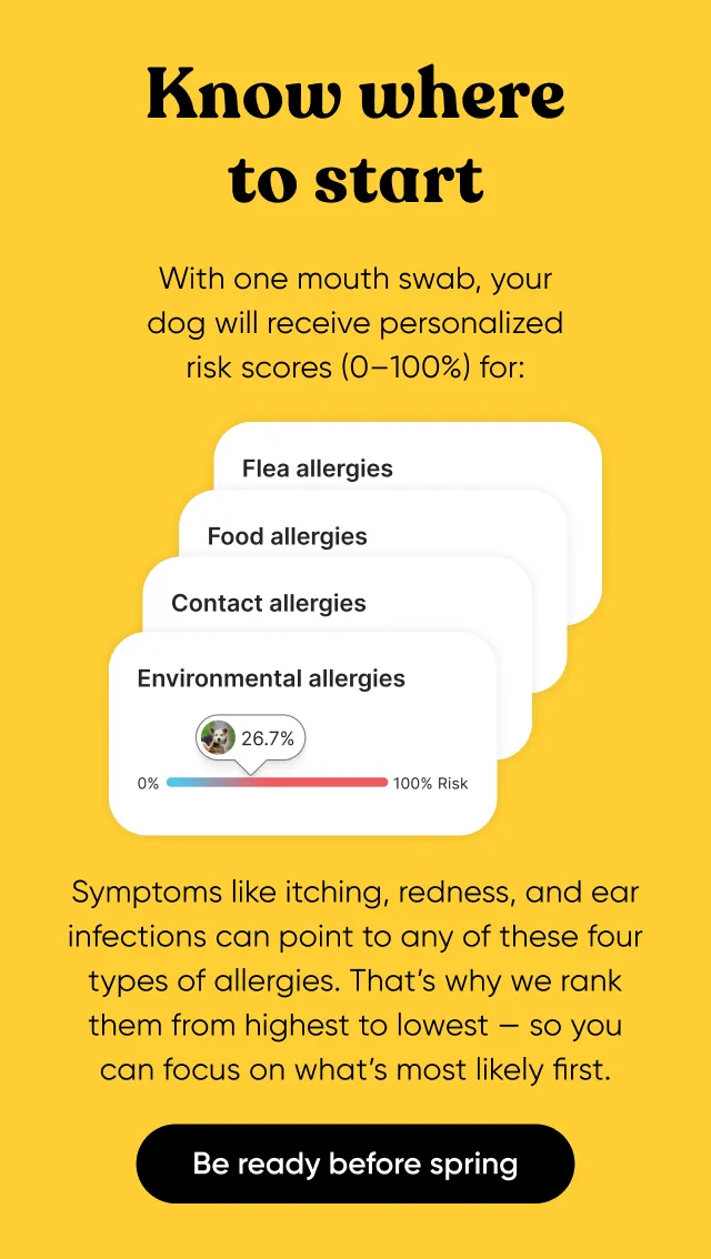 Know where to start. With one mouth swab, your dog will receive personalized risk scores (0-100%) for: flea, food, contact, and environmental allergies. Symptoms like itching, redness, and ear infestions can point to any of these four types of allergies. That's why we rank them from highest to lowest—so you can focus on what's most likely first. Be ready before spring.