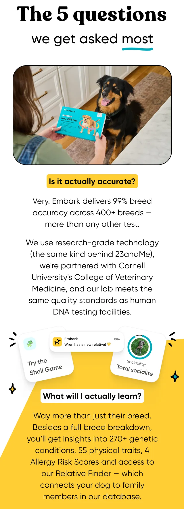 The 5 questions we get asked the most. Is it actually accurate? Very. Embark delivers 99% breed accuracy across 400+ breeds (that's more than any other test). We use research-grade technology (the same kind behind 23andMe), we've partnered with Cornell University's College of Veterinary Medicine, and our lab meets the same quality standards as human DNA testing facilities. What will I actually learn? Way more that just their breed, Besides a full breed breakdown, you'll get insights into 270+ genetic conditions, 55 physical traits. 4 Allergy Risk Scores and access to our Relative Finder, which connects your dog to family members in our database.