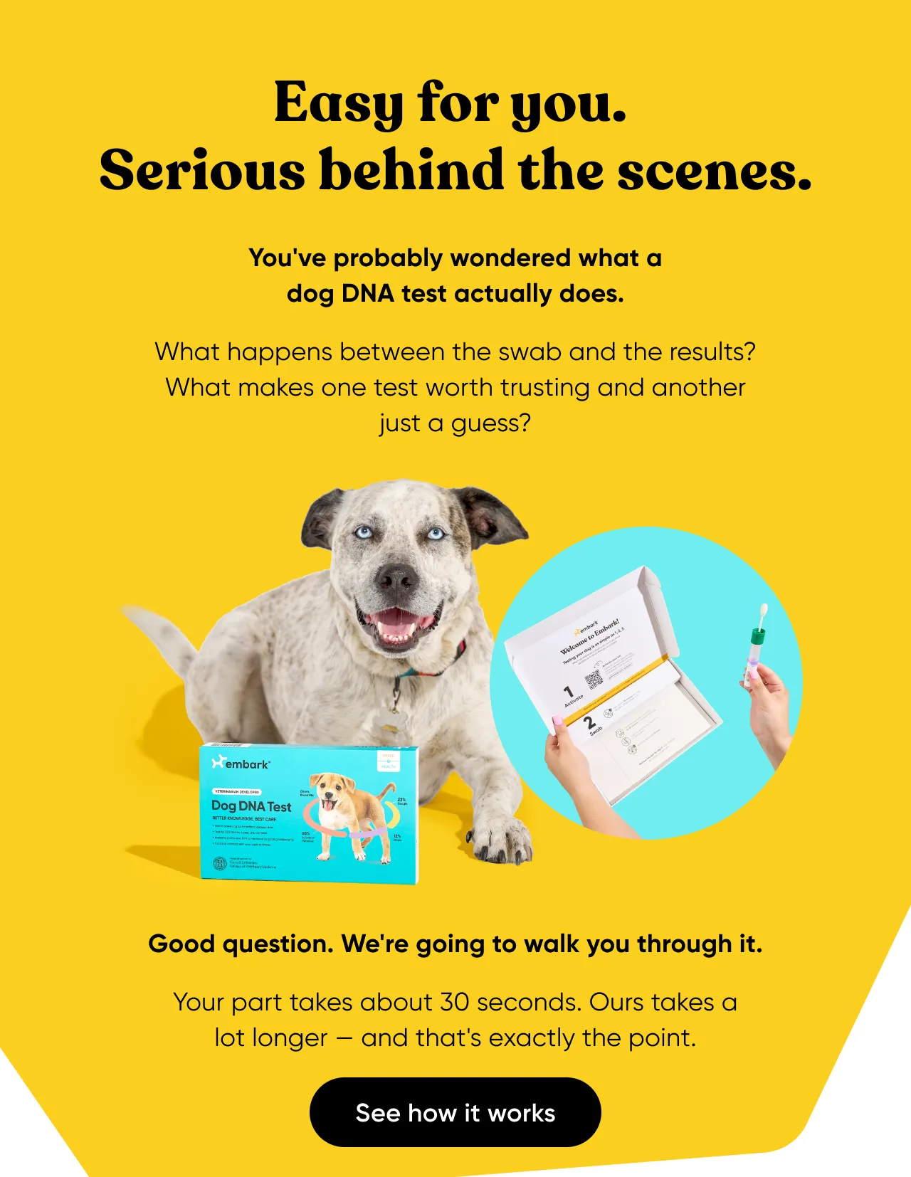 Easy for you. Serious behind the scenes. Your part takes 30 seconds. Ours take a long longer, and that's exactly the point.
