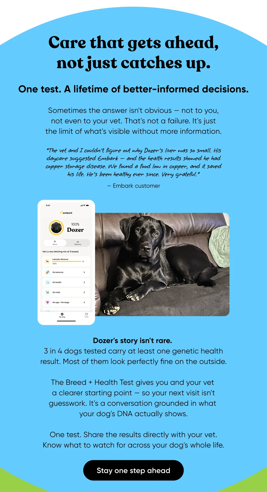 Care that gets ahead, not just catches up. One test. A lifetime of better-informed decisions. Sometimes the answer isn't obvious — not to you, not even to your vet. That's not a failure. It's just the limit of what's visible without more information. 